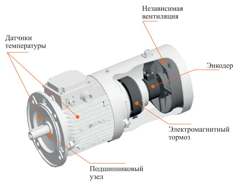АДЧР электродвигатели